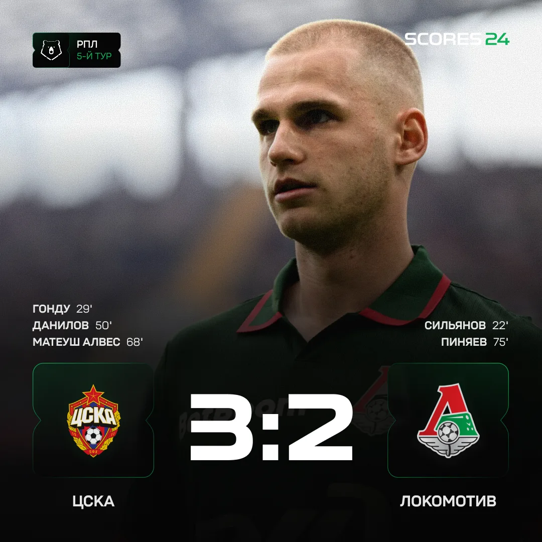 Пять голов в московском дерби! ЦСКА и «Локомотив» порадовали своей результативностью 🔥