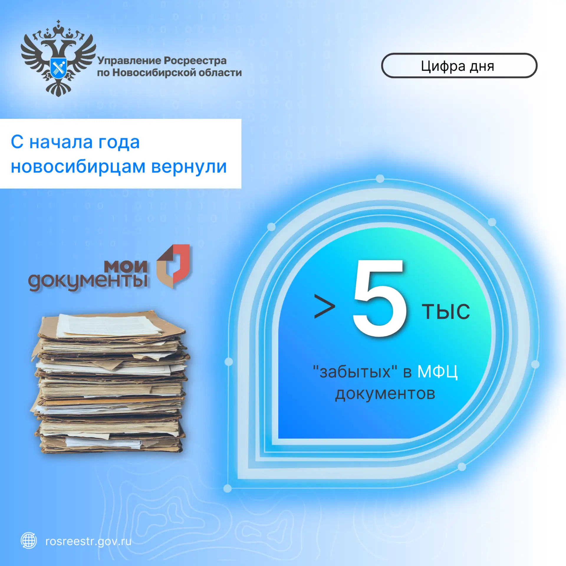 📃 Готовые документы по результатам проведения кадастрового учета и регистрации прав хр...