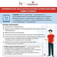 "Цикл памяток по формированию устойчивого непринятия идеологий терроризма и экстремизма...