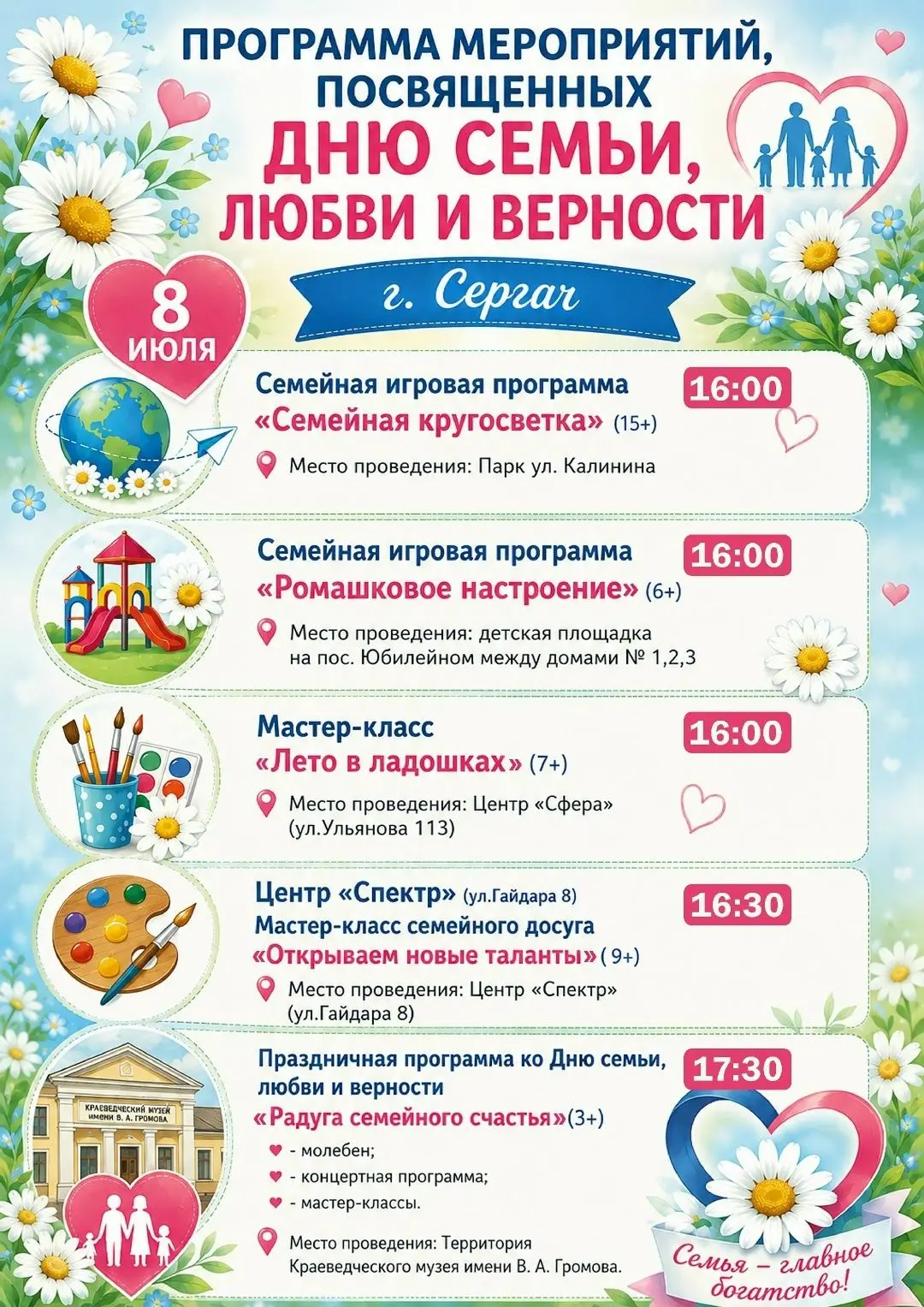 Медиа публикации