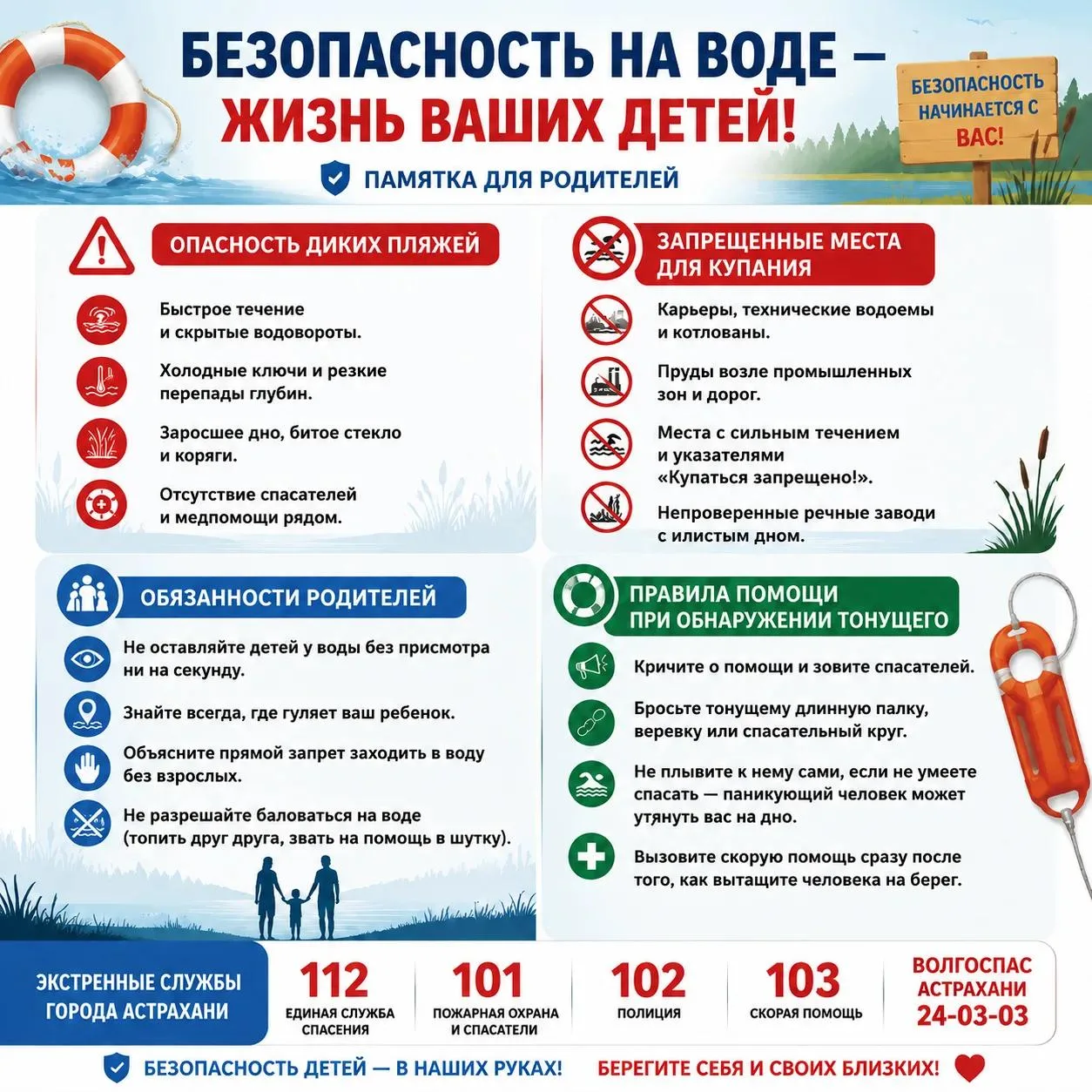 О правилах поведения на воде                                                                        