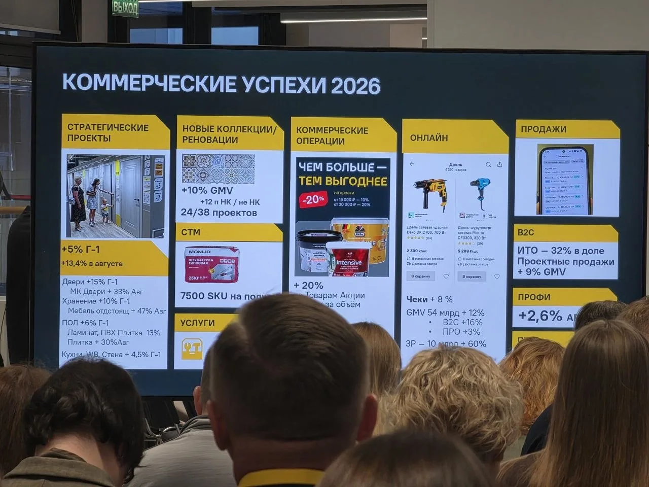 Итоги 2026 года Лемана Про показала в разрезе приоритетных категорий — тех, что компани...
