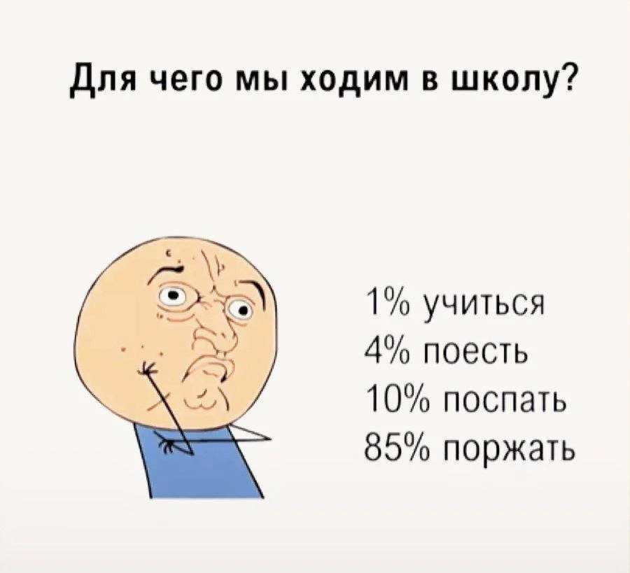 🤣 Кажется у всех такой список 

Какие у тебя причины? 😁

Учеба