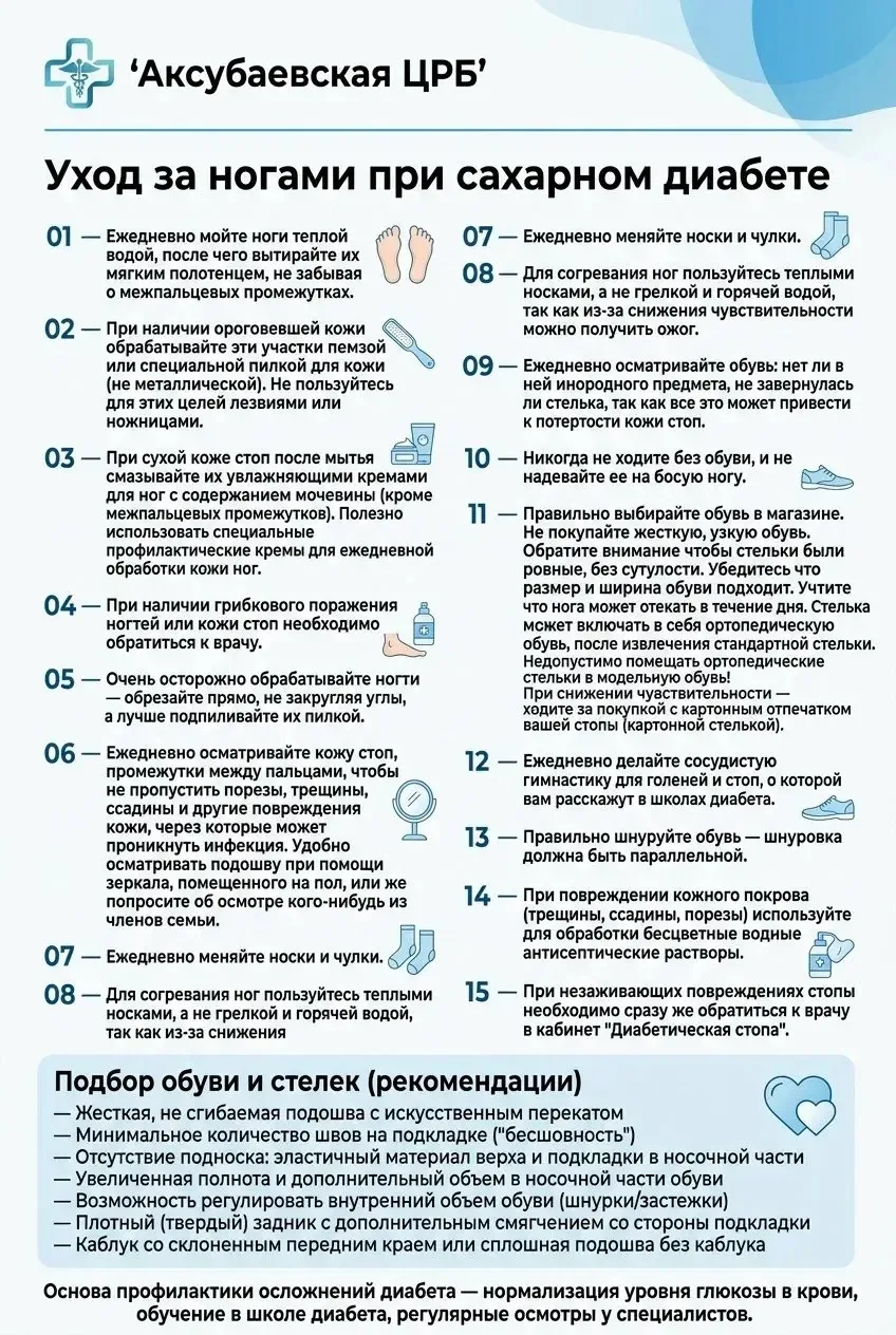 🦶 Диабет и ноги: правила, которые спасают жизнь

При сахарном диабете даже маленькая ранка на стопе