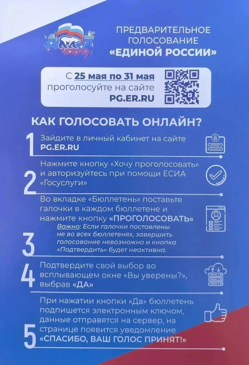 ✔️Дорогие жители. Продолжается голосование. 
Примите участие.