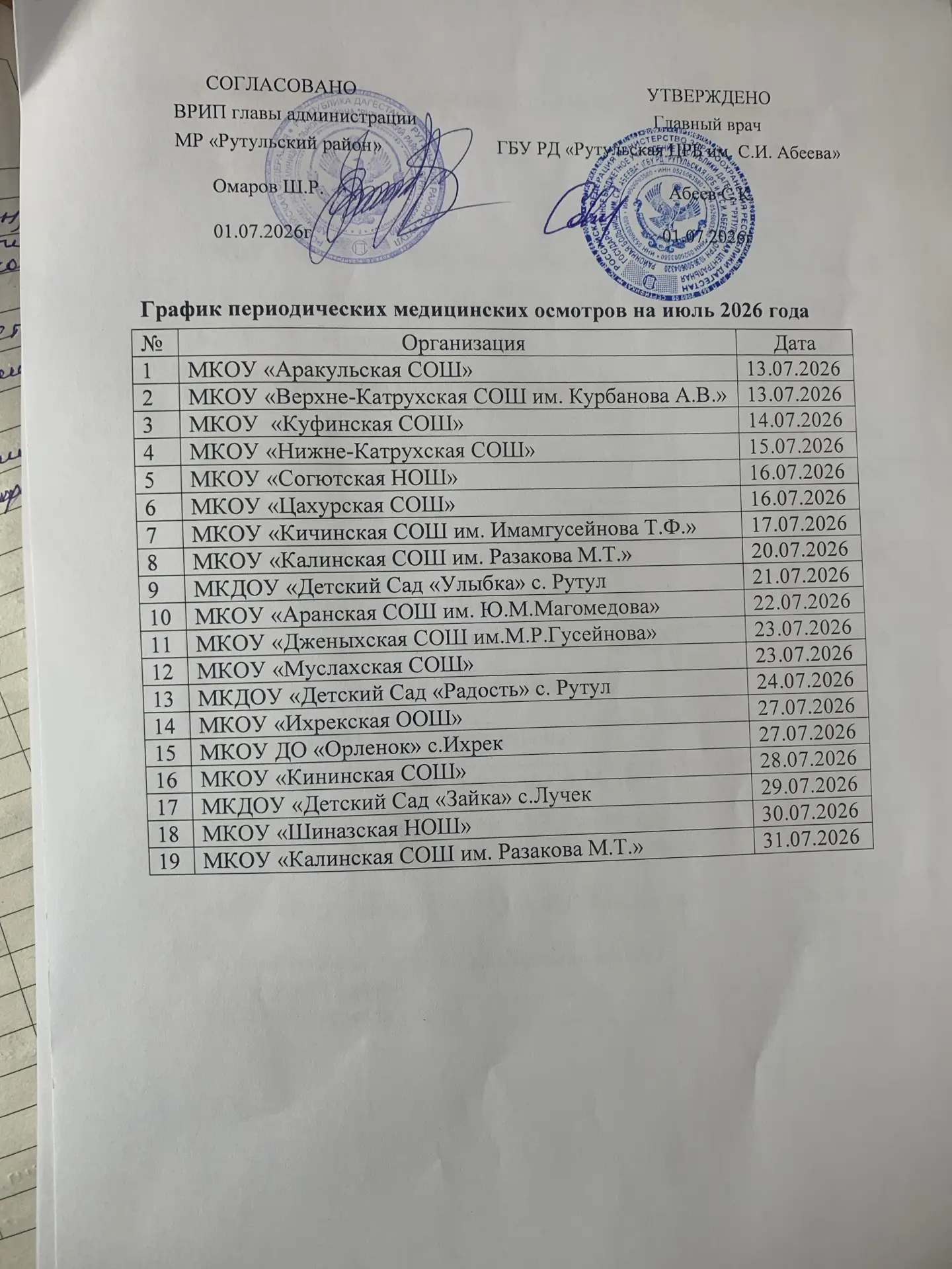 Медиа публикации