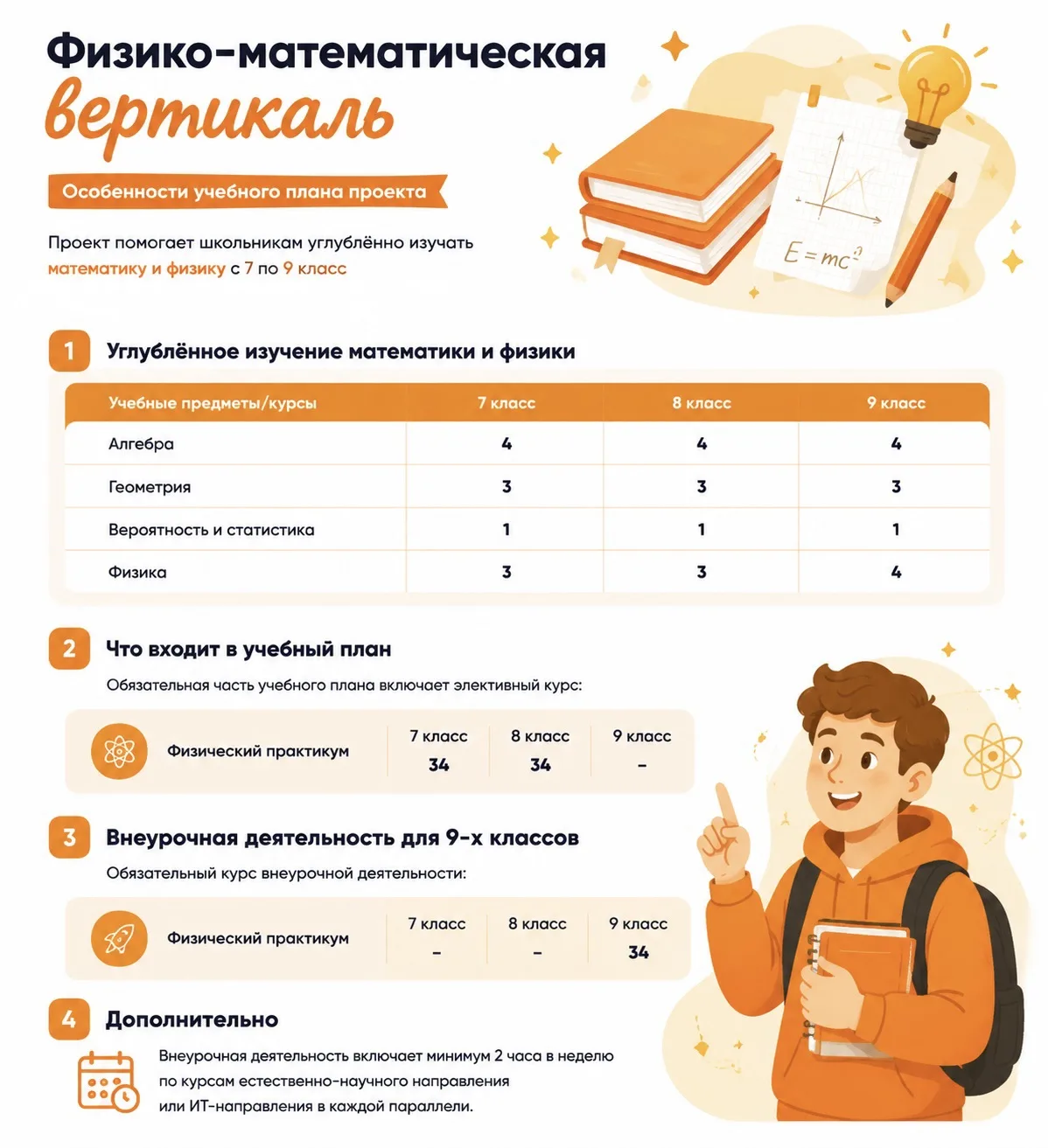 🚀 Внимание, будущие инженеры и исследователи!

Открыта регистрация в проект «Физико-математическая 