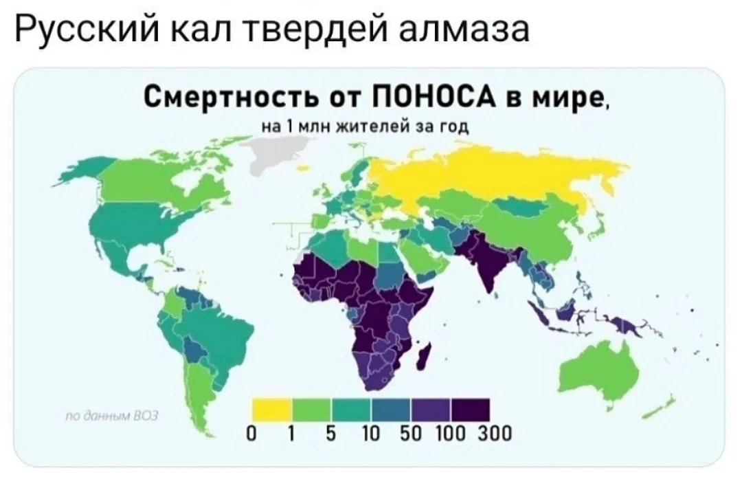 Российская статистика по смертности от диареи ниже мировых показателей ⚡