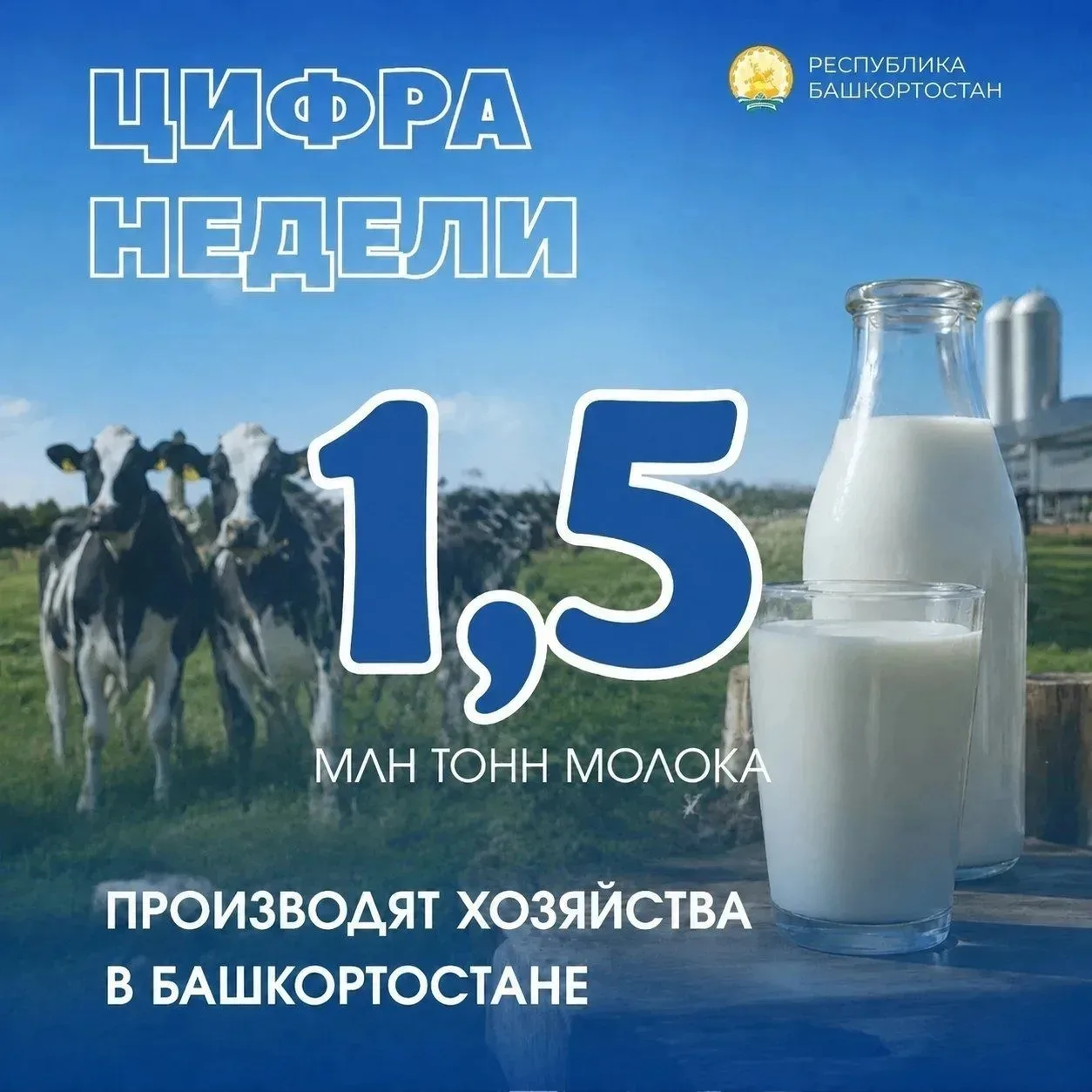 В нашей рубрике «Цифра недели» – объём производства молока в Башкортостане. По итогам 2025 года он с