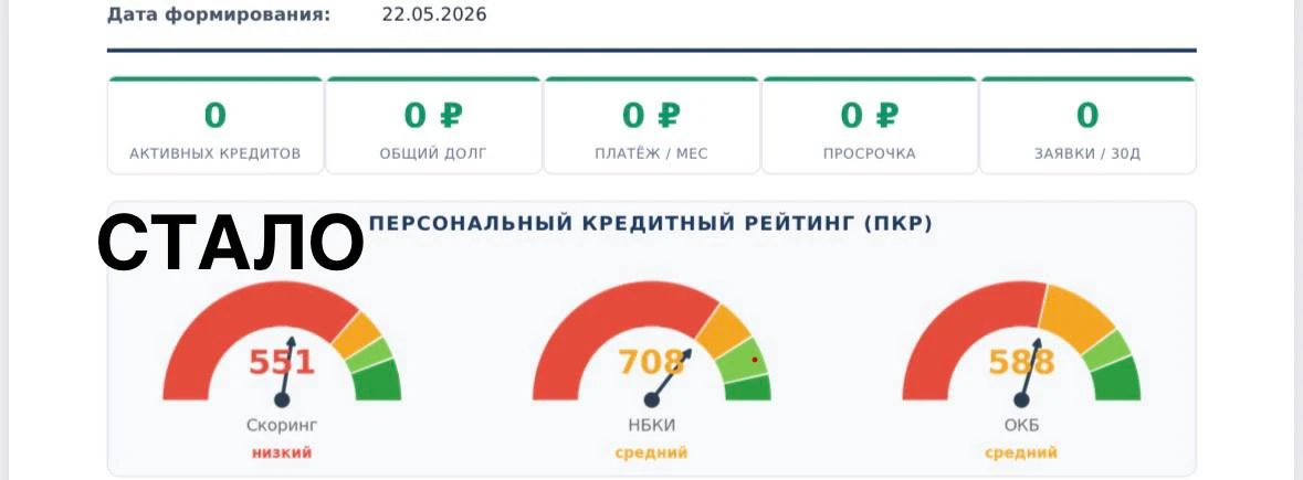 В работе клиент после процедуры банкротства