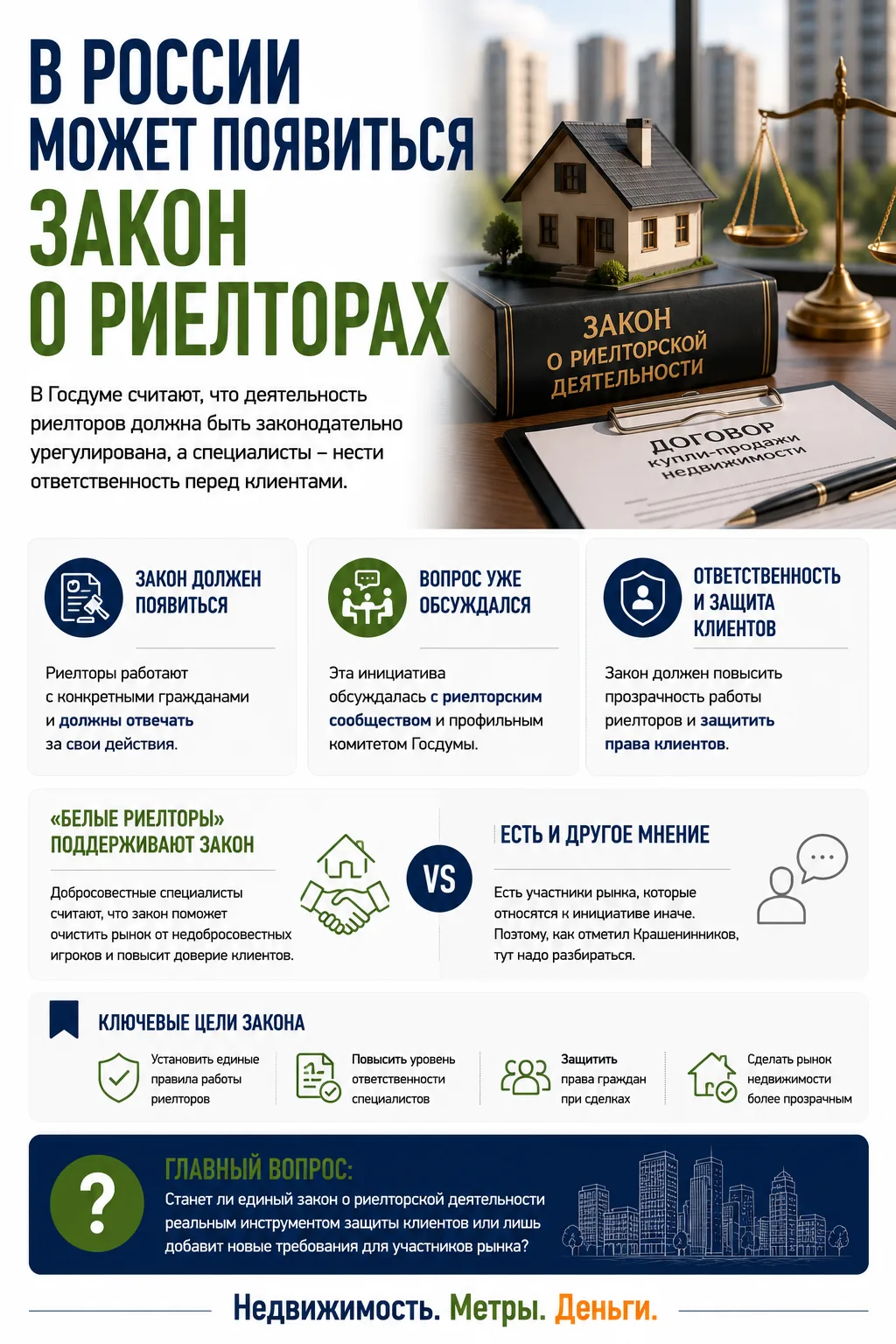 В РОССИИ МОЖЕТ ПОЯВИТЬСЯ ЗАКОН О РИЕЛТОРАХ
 
В России могут принять отдельный закон, который будет р