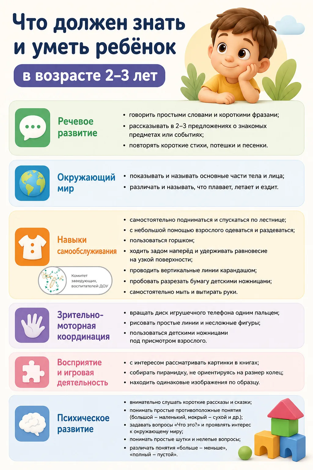 Памятки "Что должен знать и уметь ребенок в возрасте 2-3 / 3-4 лет" ☀️