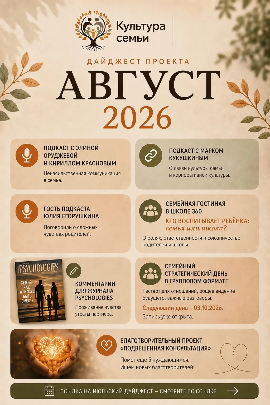 Дайджест проекта «Культура семьи». Август 2026.