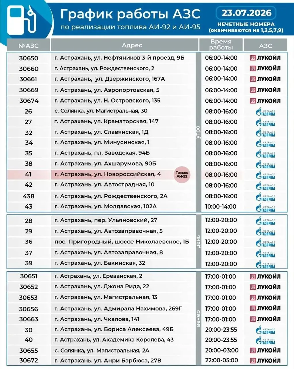 Актуальный график работы АЗС на 23 июля.

В областном центре сегодня заправляются авто с нечётными н