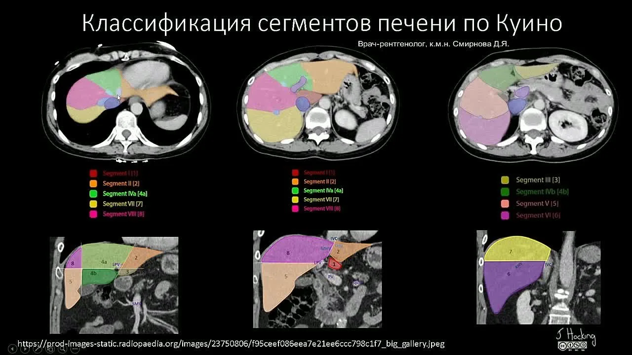 🖥 Решили показать вам еще одно видео из интереснейшего и всеобъемлющего лекционного ку...