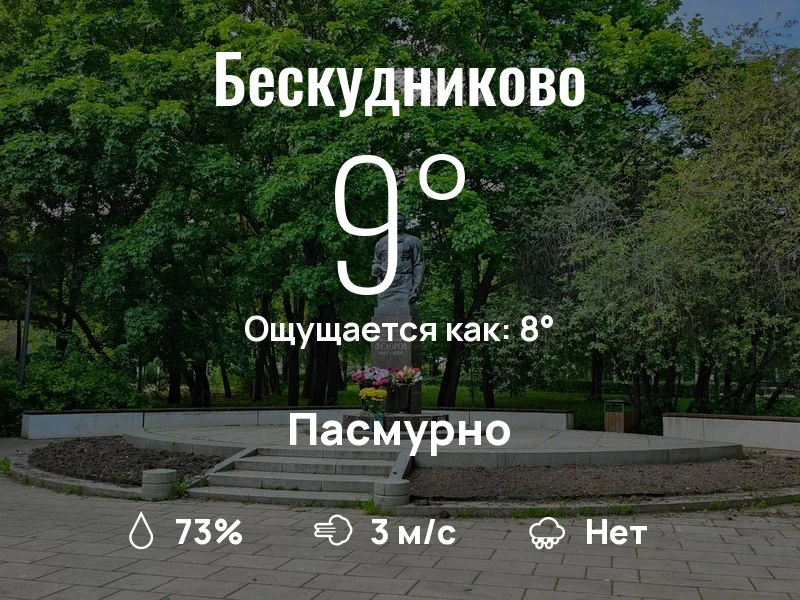 Что с погодой в Бескудниково?