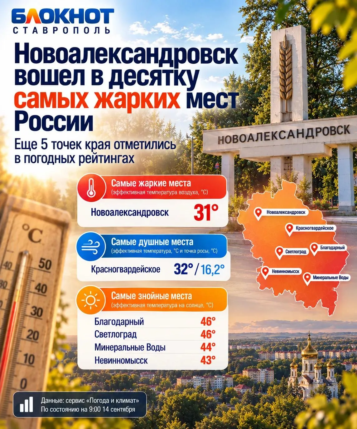 Пять населенных пунктов Ставропольского края попали в топ самых жарких, душных и знойны...