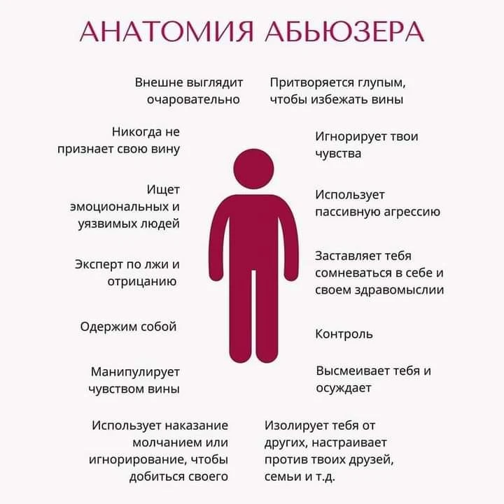 О, это одна из самых болезненных тем у очень многих.
