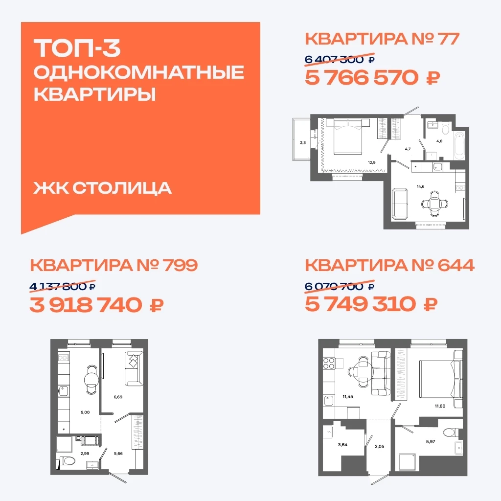 Выгодные предложения июня