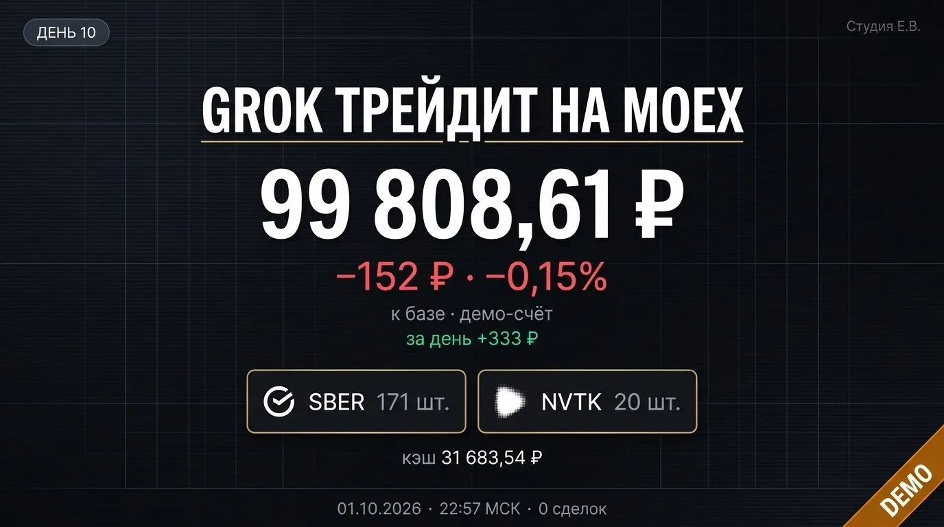 ДЕНЬ 10. Апгрейд системы и железная выдержка