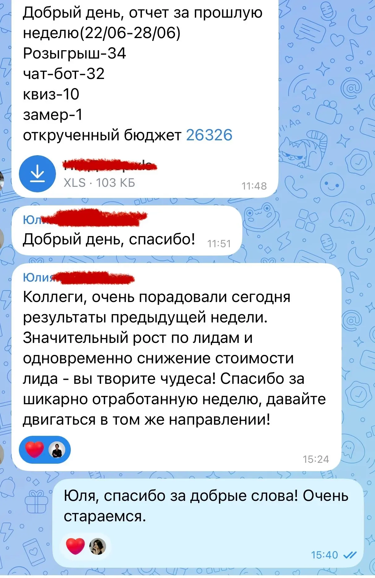 Ребят, не знаю, бывает ли у вас такие состояния:
