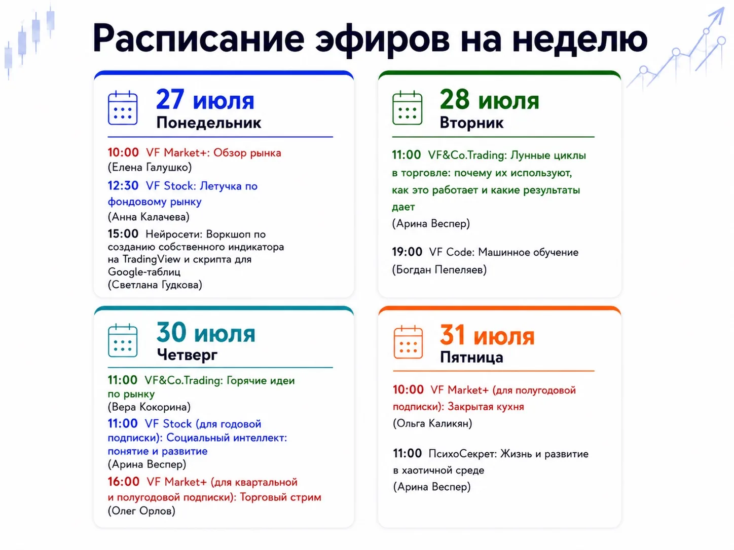 Расписание эфиров на неделю:

27 июля
Понедельник

10:00 VF Market+: Обзор рынка (Елена Галушко)
12: