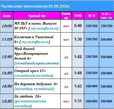 Медиа публикации