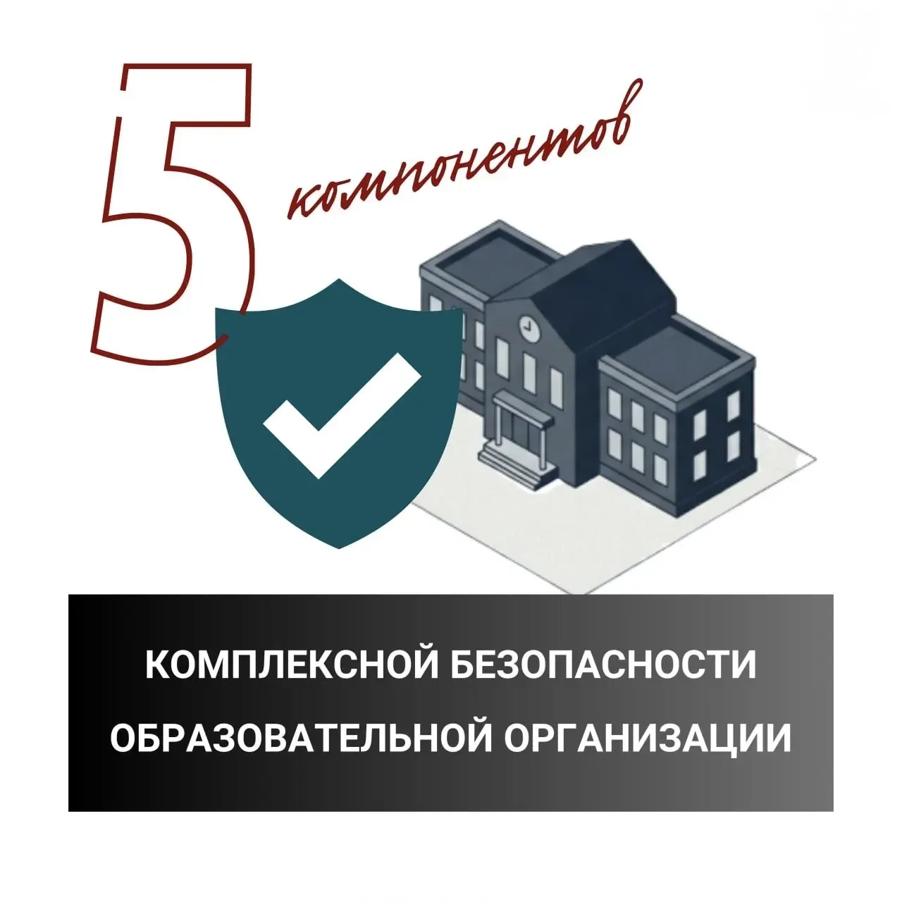 🏫⁉️ Из чего состоит безопасность образовательной организации