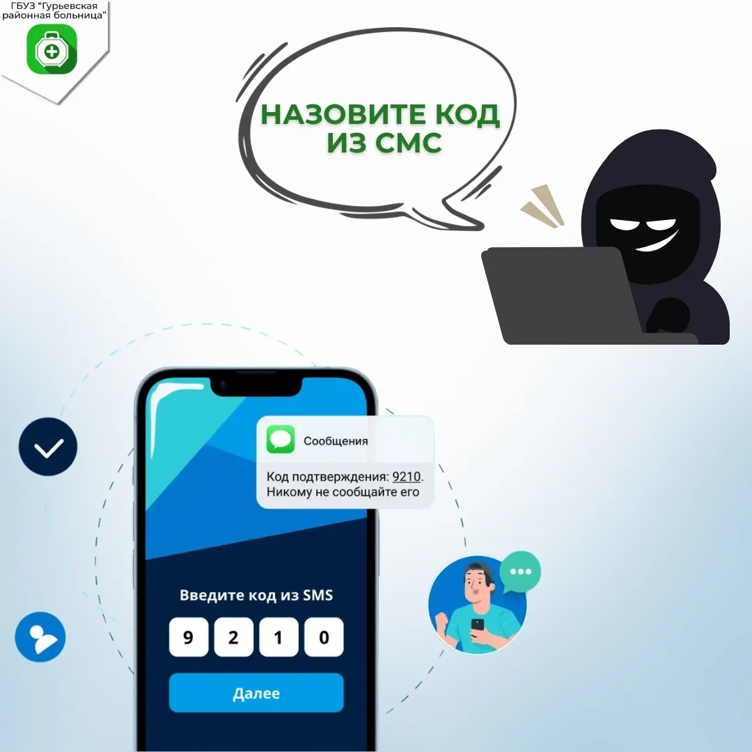 📱 «Сейчас вам придёт СМС. Продиктуйте код для подтверждения…» — такую фразу ежедневно слышат жертвы