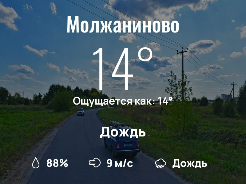 Что с погодой в Молжаниново?