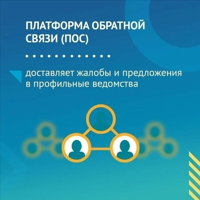 ❓ Знаете ли вы, что каждый житель Вологодской области может напрямую обратиться к специ...