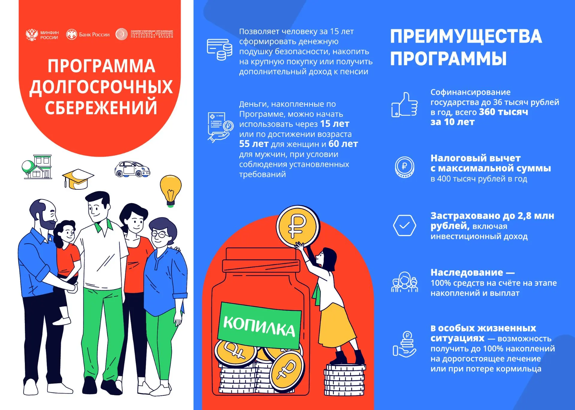 Программа долгосрочных сбережений