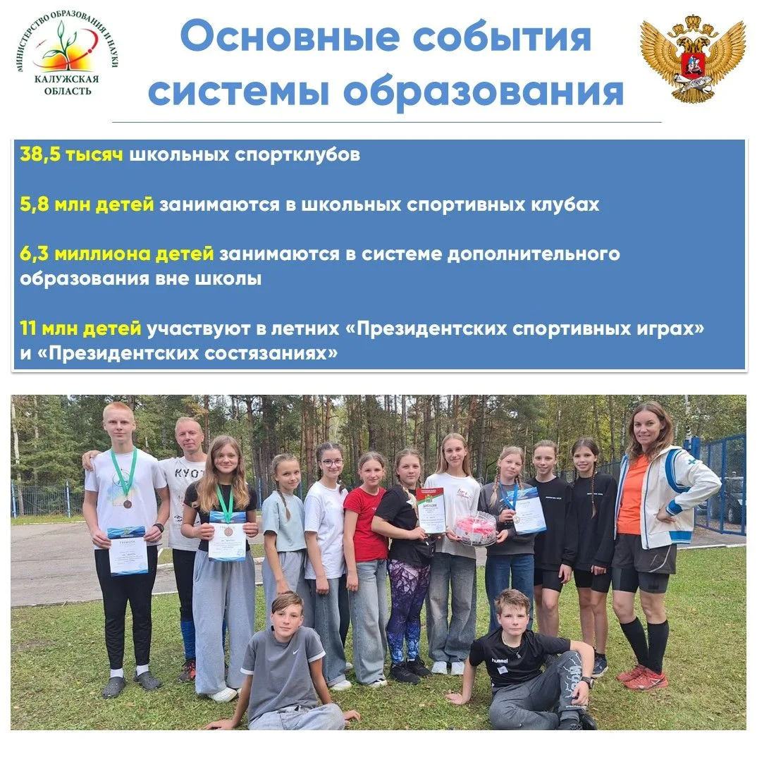 Президент России Владимир Путин провел заседание Совета по развитию физической культуры и спорта по 