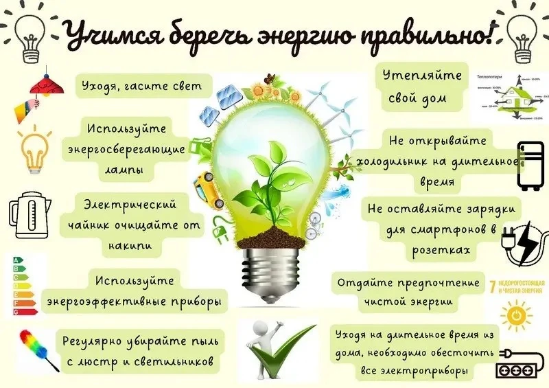 💡 Энергия — это сила, которая делает нашу жизнь удобной: она зажигает свет, греет воду...