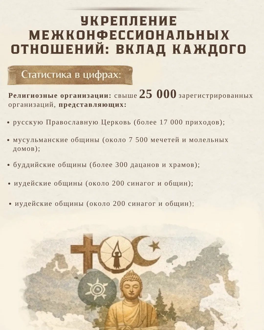 🇷🇺 Россия — страна разных культур и религий. Почему это важно для молодежи и как каждый может внести