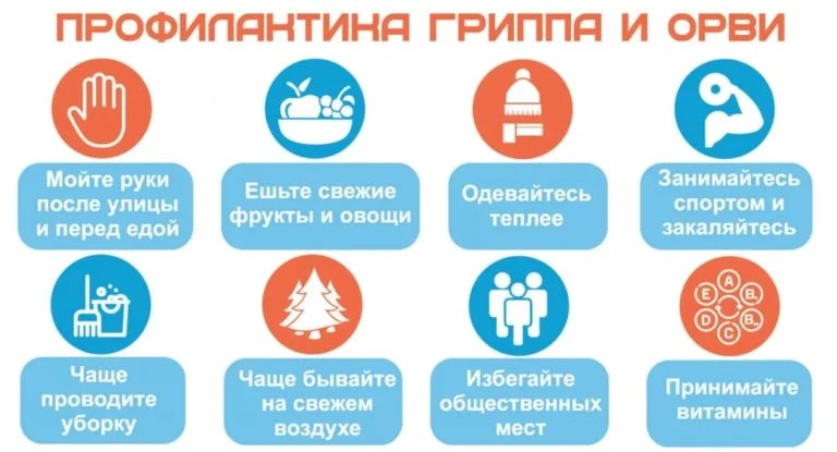Как защитить себя от ОРВИ и гриппа: простые и надёжные меры