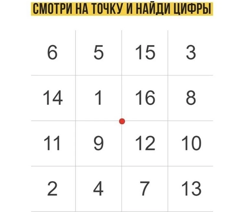 Приветствуем Вас в рубрике «Полезные Заметки»!