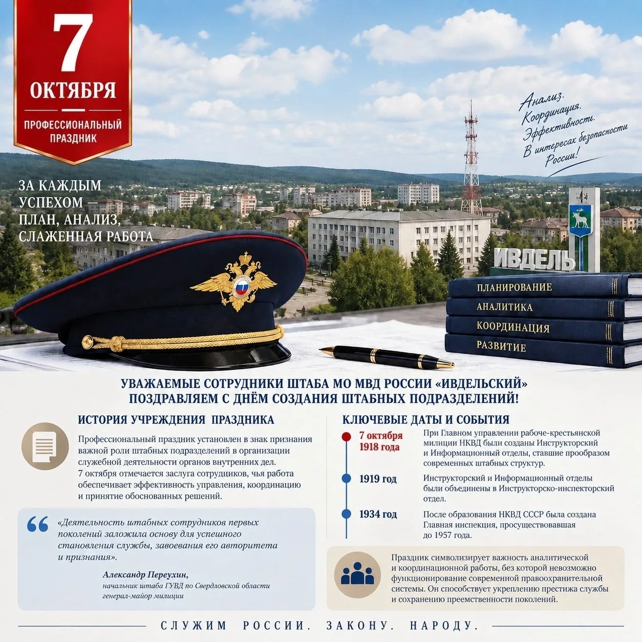 Уважаемые сотрудники штаба МО МВД России «Ивдельский»!