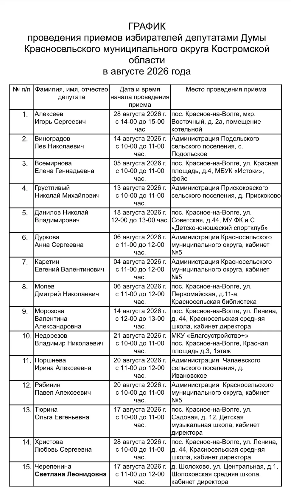 График приема депутатов в августе 2026 года