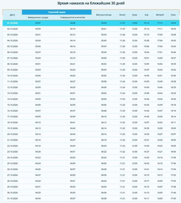 🕌 Время намаза в Аксубаево на октябрь 2026
