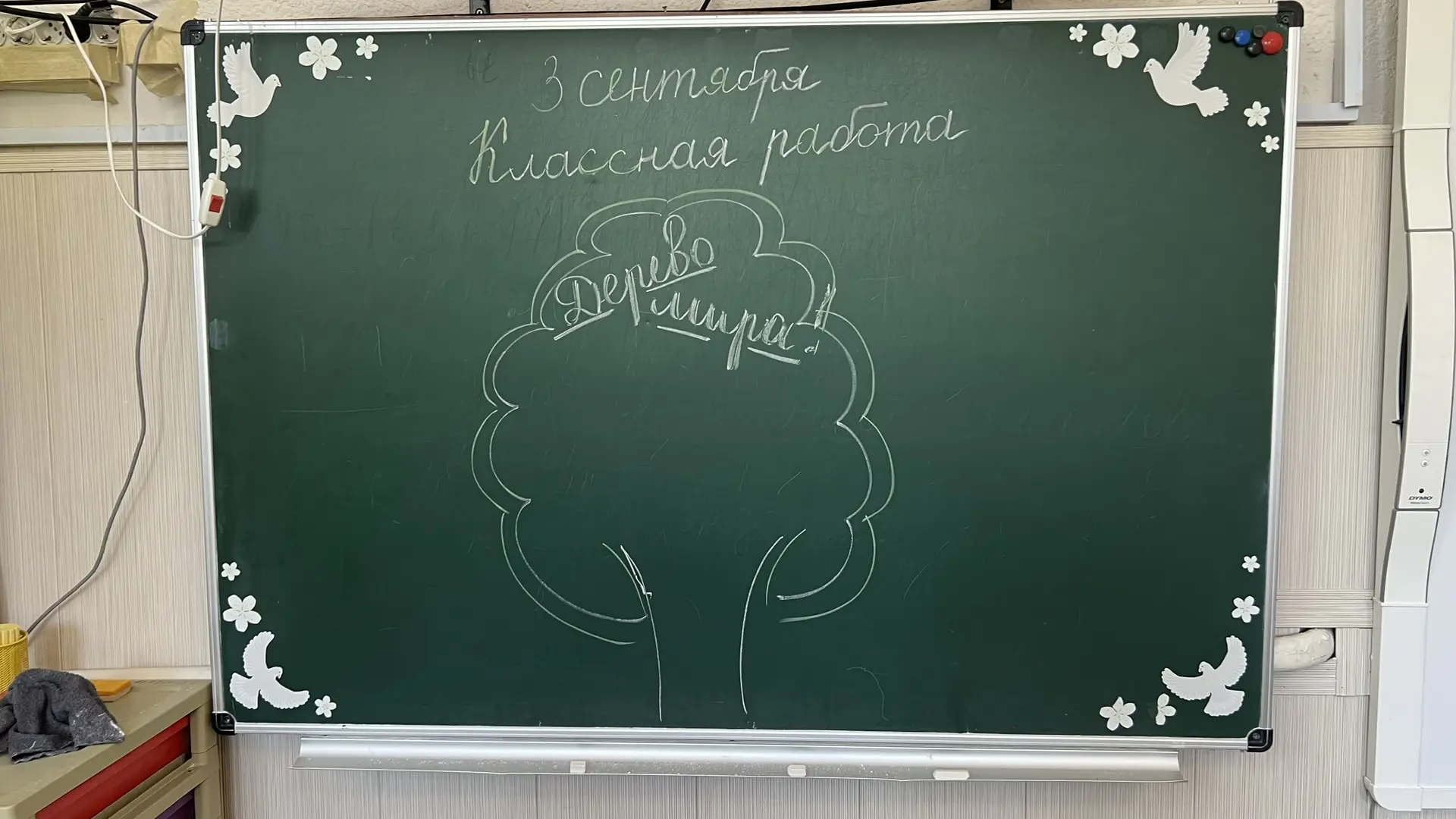 3 сентября - День Победы над милитаристский Японией и окончания Второй Мировой войны (1...