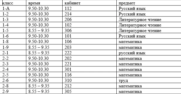 20 мая в лицее  состоится «День открытых дверей» для родителей обучающихся первых и вто...