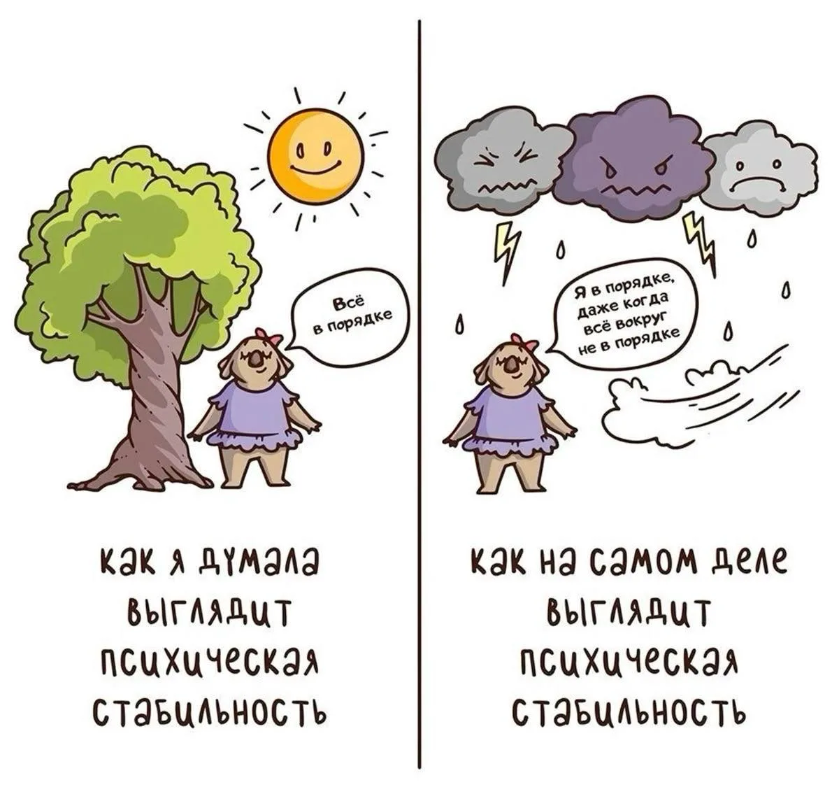 Всё верно. Психическая стабильность — это ощущение внутренней устойчивости, уверенности...