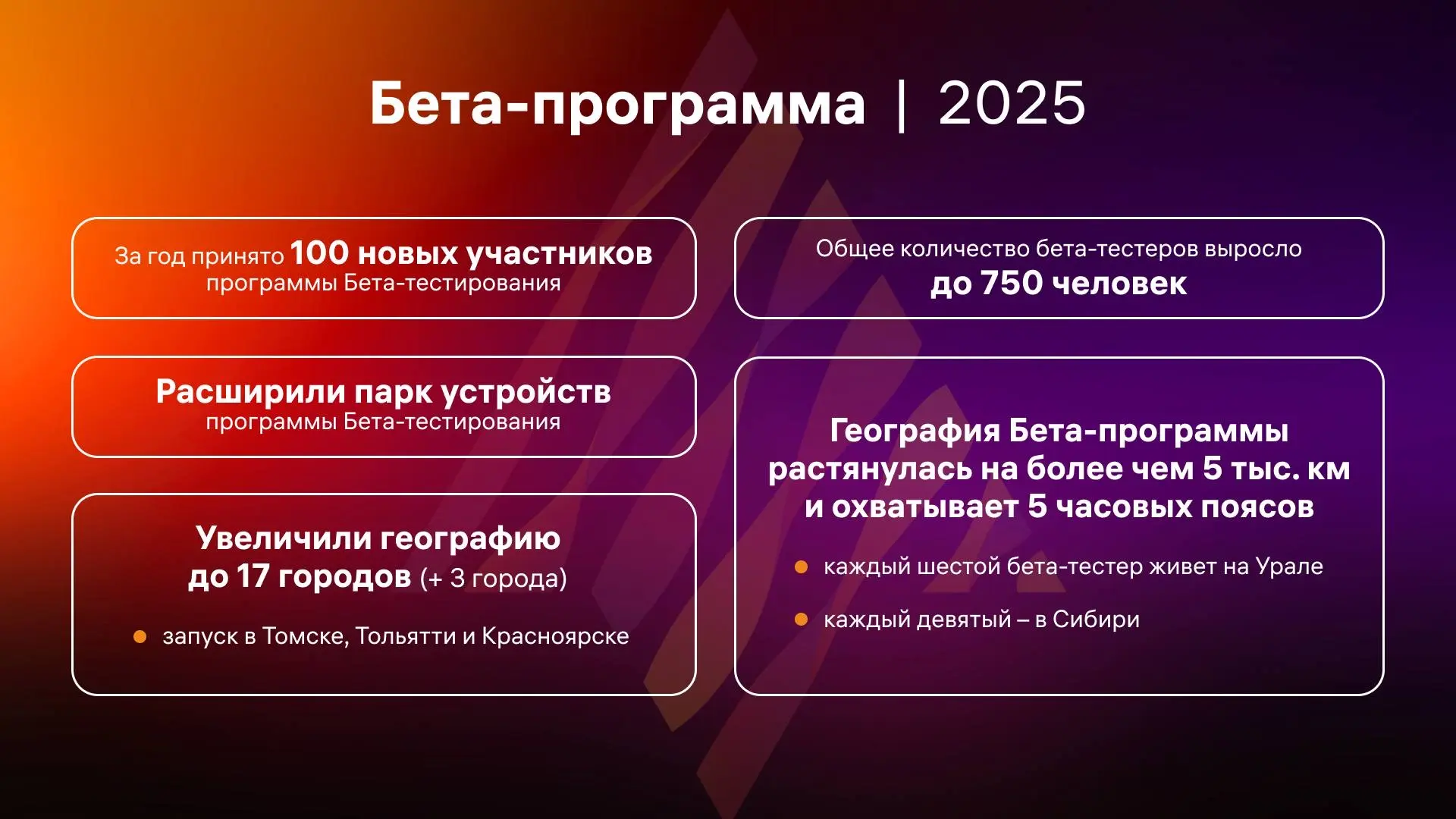 2025 #ВМЕСТЕ с сообществами Авроры. Главное 💥   🔹 ОС Аврора ВКонтакте — объединяем энтузиастов и чле