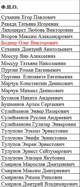 В КОКТЕБЕЛЬ ДВА ДНЯ ПОДРЯД!!!!