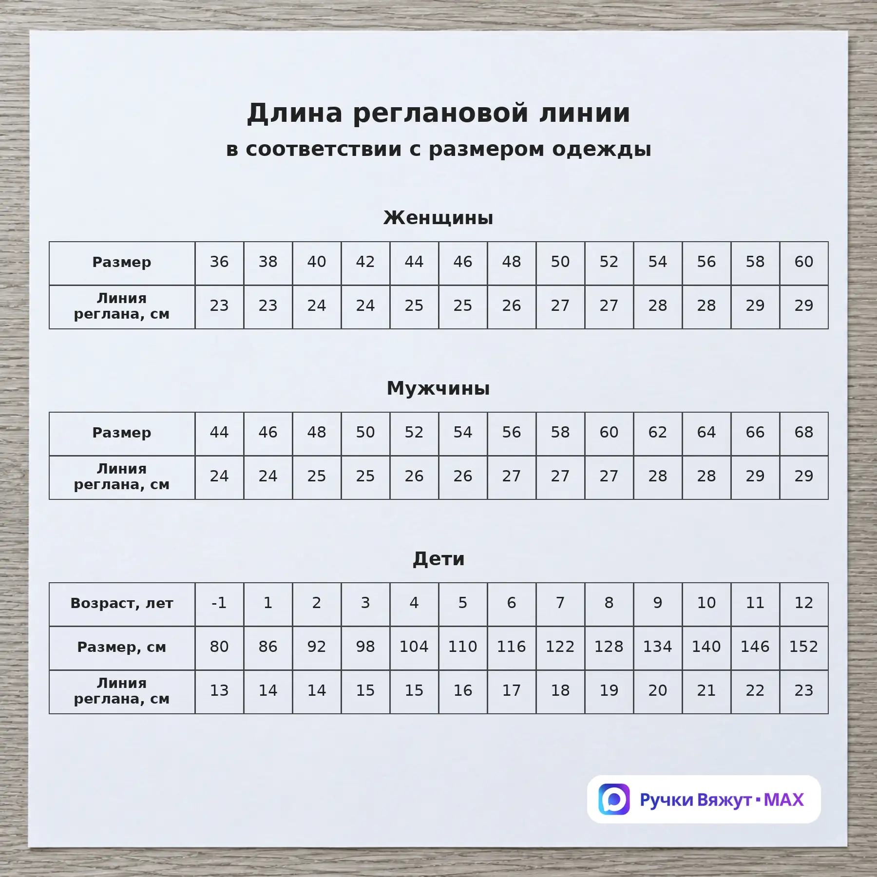 ❤️ Пригодится!
