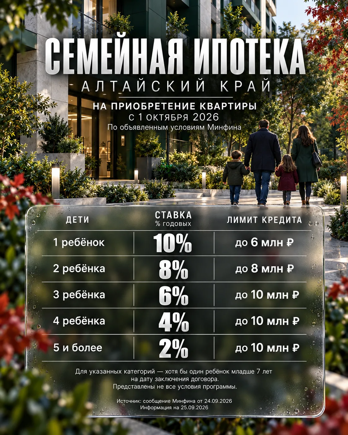 😊Таблица ставок одна, а новость для каждой семьи – своя!