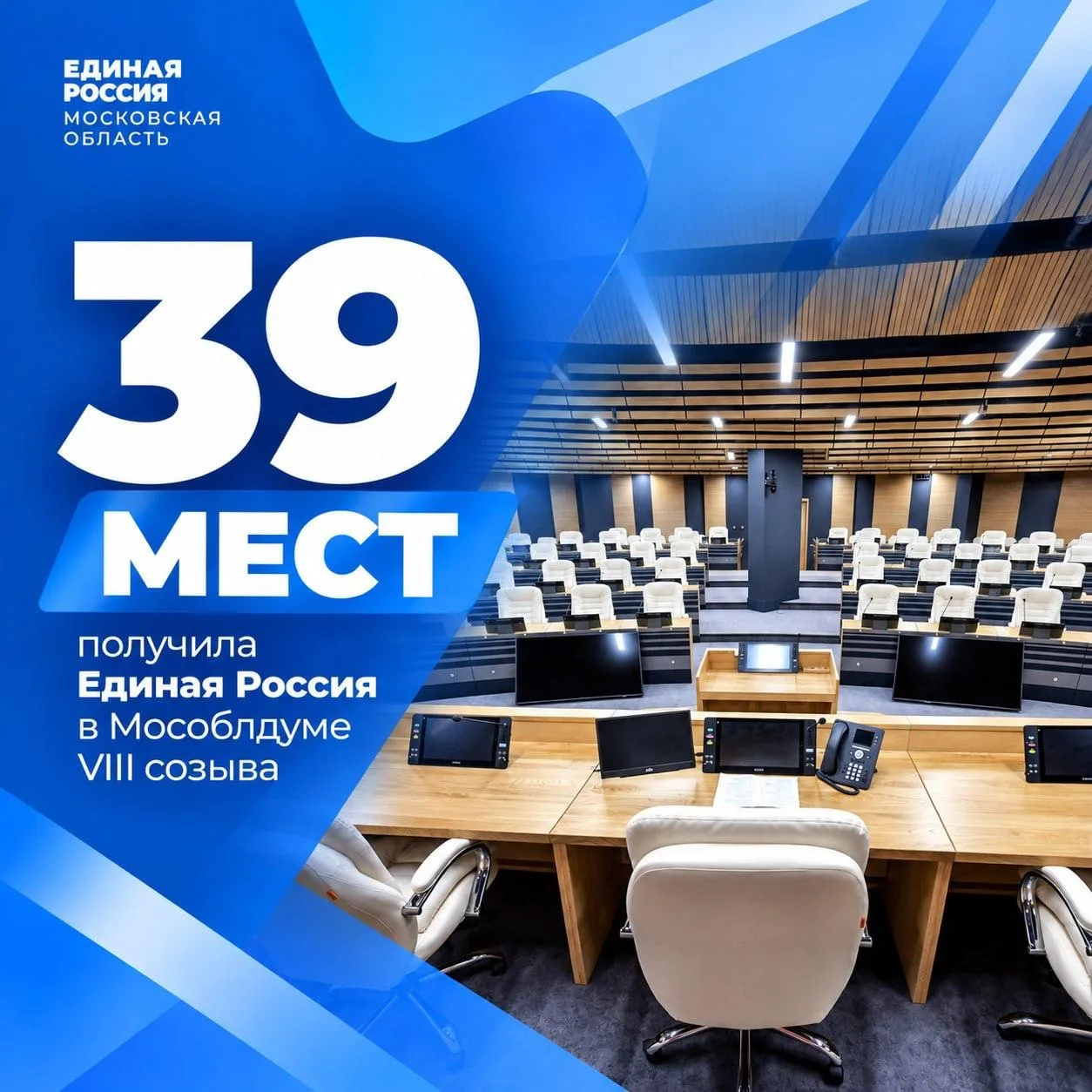 Единая Россия получила 39 мандатов в Мособлдуме по итогам выборов