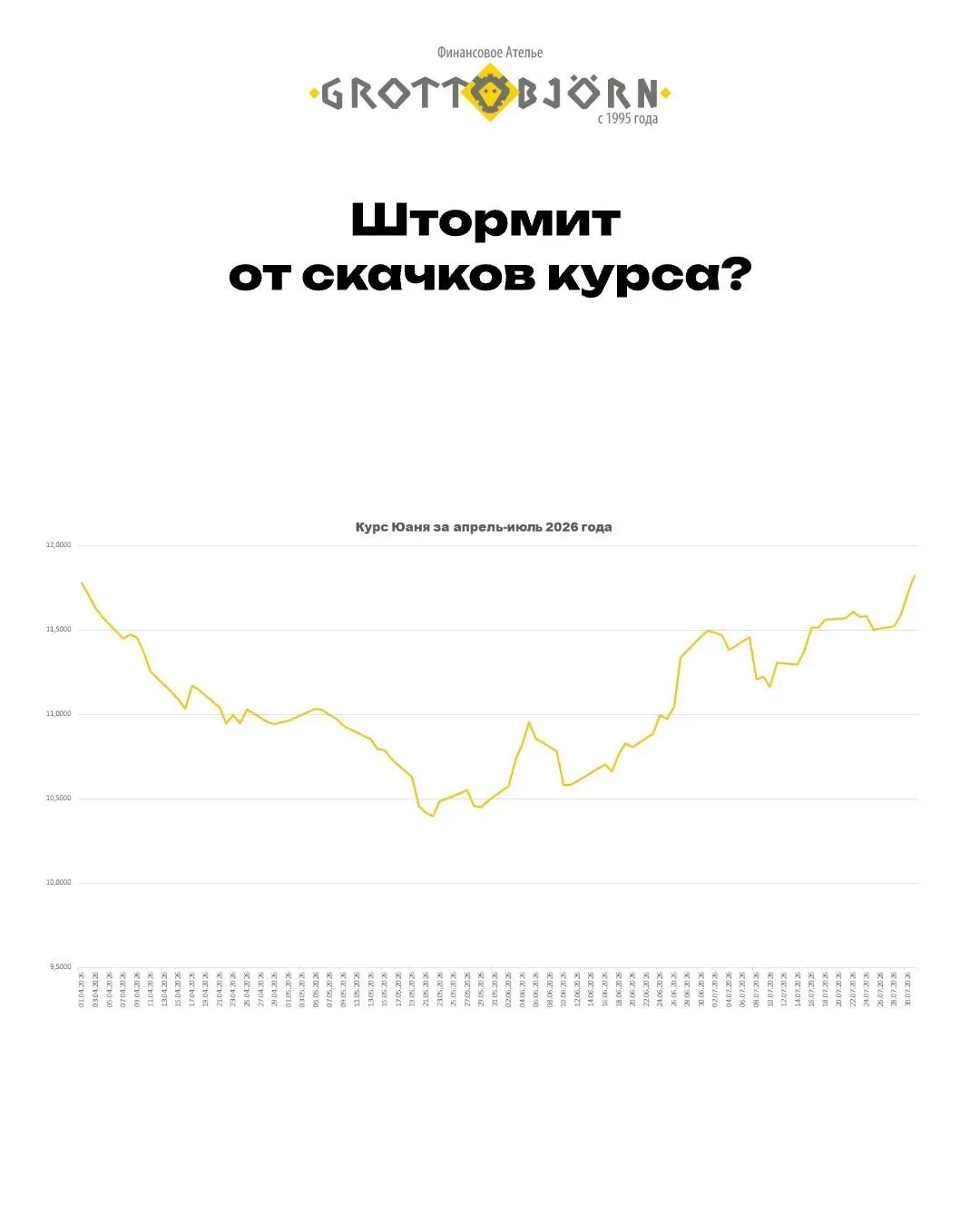 Это не американские горки