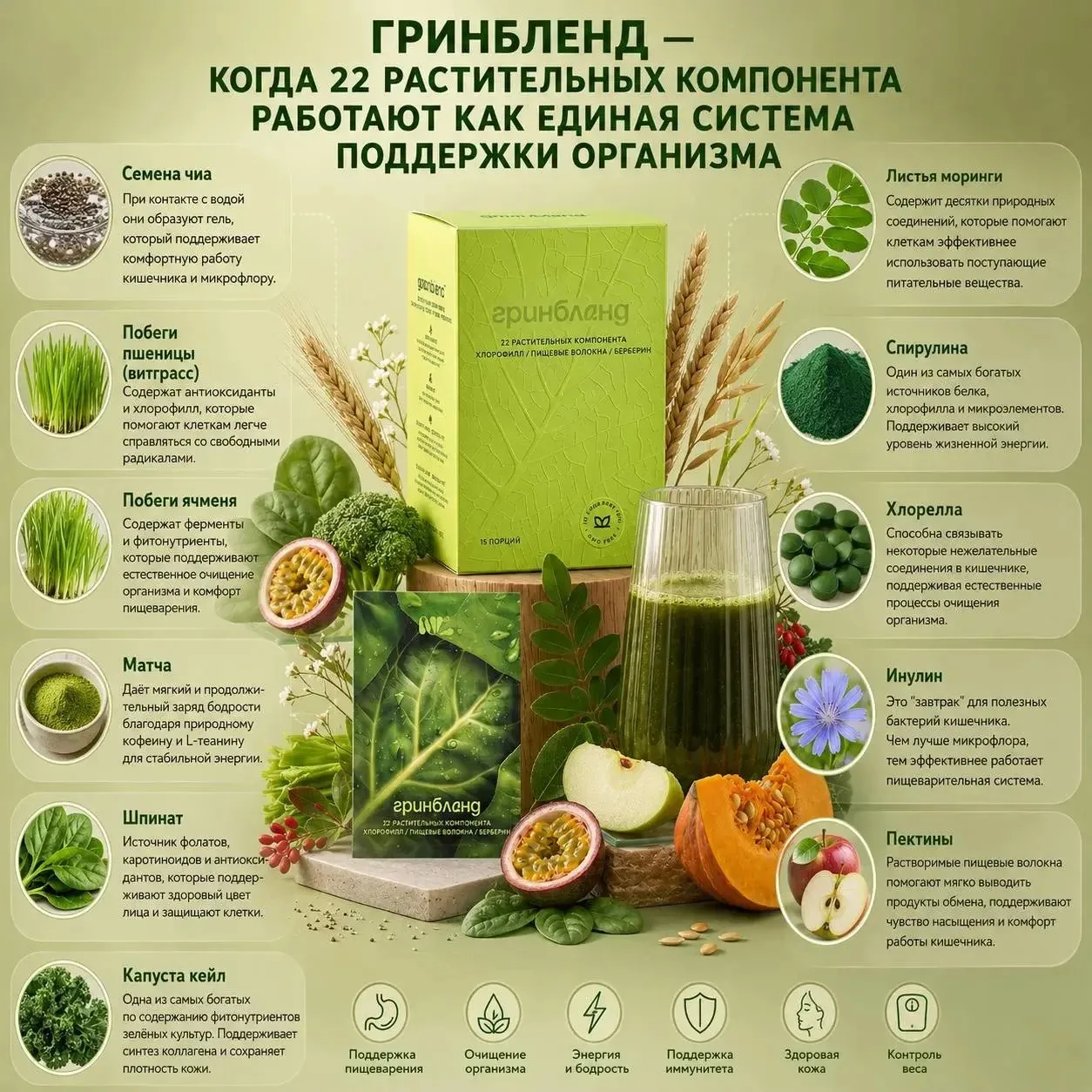 Но самое интересное — состав. Каждый компонент выполняет свою особую задачу.

Семена чиа
Это не прос